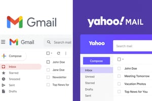 Ghid complet Gmail și Yahoo: Siguranță și protecție antifraudă